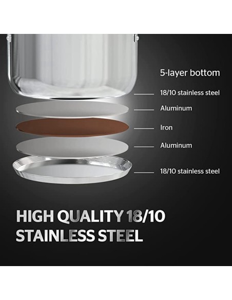 Juego de sartenes de inducción Royalty Line® 1232 - 12 piezas - Apto para todo tipo de fuentes de calor