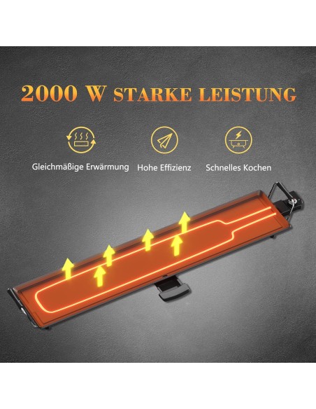 Plancha electrica para cocinar con revestimiento antiadherente 100x22 cm