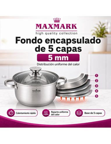 MAXMARK MK-3506A Juego de 3 Cacerolas Acero Inoxidable 2L 3L 4L