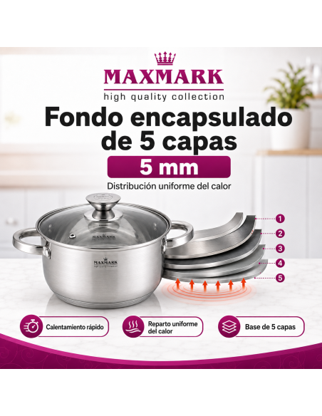 MAXMARK MK-3506A Juego de 3 Cacerolas Acero Inoxidable 2L 3L 4L