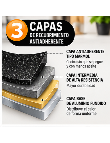 Juego de 3 Ollas Cheffinger DIAC03 Negro 6 Piezas | Rematexprime