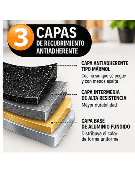 Juego de 3 Ollas Cheffinger DIAC03 Negro 6 Piezas | Rematexprime