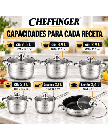 Cheffinger CF-1830M | Batería de Cocina 18 Piezas