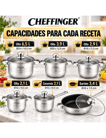 Cheffinger CF-1830M | Batería de Cocina 18 Piezas