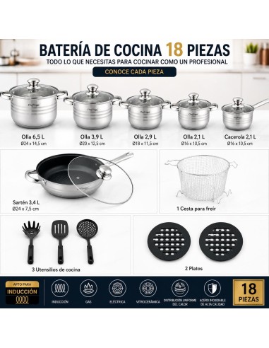 Cheffinger CF-1830M | Batería de Cocina 18 Piezas