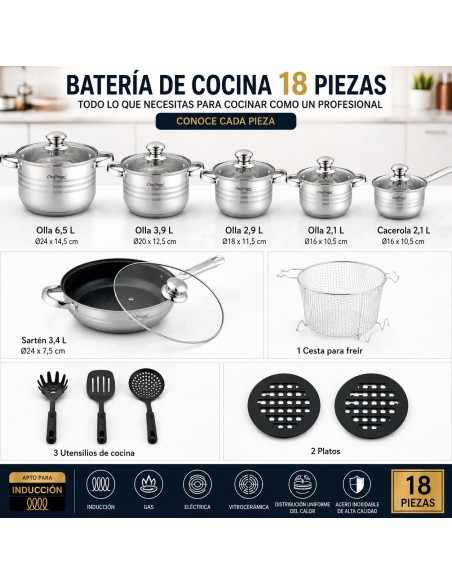 Cheffinger CF-1830M | Batería de Cocina 18 Piezas