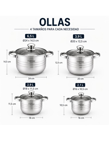 Cheffinger CF-1830M | Batería de Cocina 18 Piezas