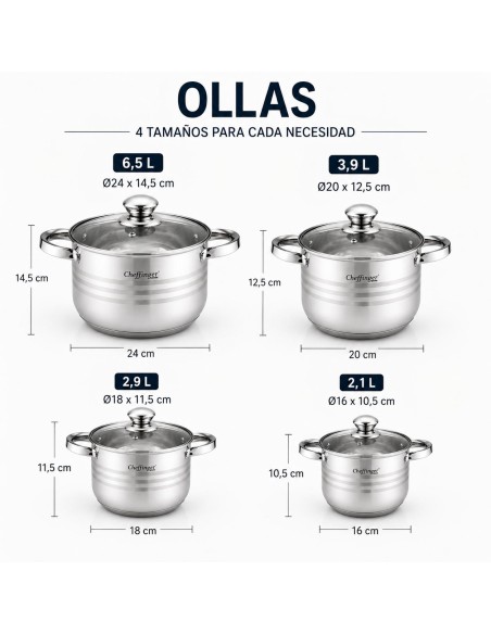 Cheffinger CF-1830M | Batería de Cocina 18 Piezas