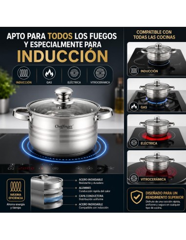 Cheffinger CF-1830M | Batería de Cocina 18 Piezas