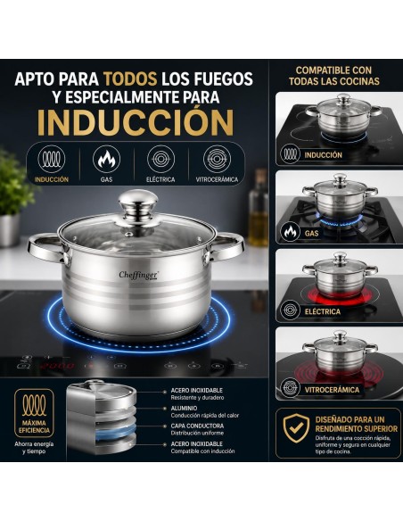 Cheffinger CF-1830M | Batería de Cocina 18 Piezas